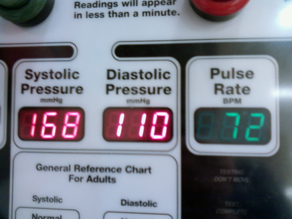 Stress, Hypertension and the Jamaican Economy The Jamaican Blogs™