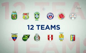Image Bein Sports