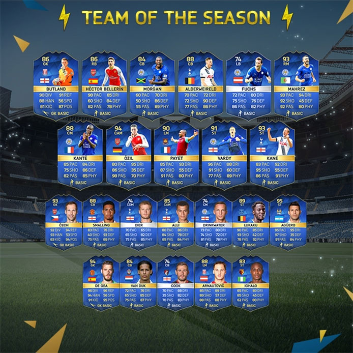 Image via easports.com