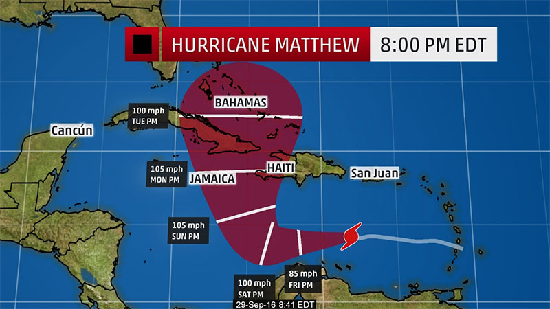 Jamaica Could Receive Up to 36 Hrs of Rainfall if Hurricane Matthew ...