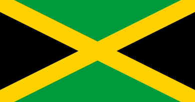 Jamaica Climbs Global Happiness Rankings in 2026 UN Report