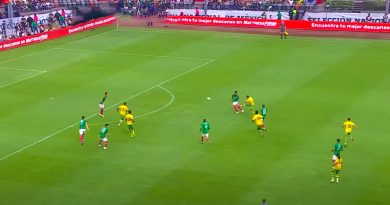 Booking a World Cup Berth Is Ultimate Goal For Jamaica