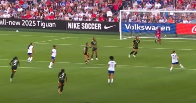 Reggae Girlz Struggle in 4-0 Defeat to United States