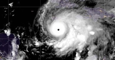 Melissa Becomes Category 5 Monster Storm as Jamaica Faces Direct Hit