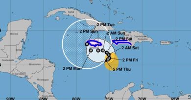 Hurricane Threat Grows as Melissa Drifts Near Jamaica’s Southeastern Waters
