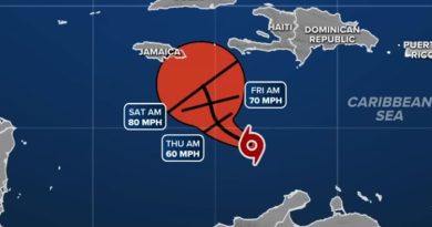 Jamaica on Tropical Storm Watch as Melissa Approaches